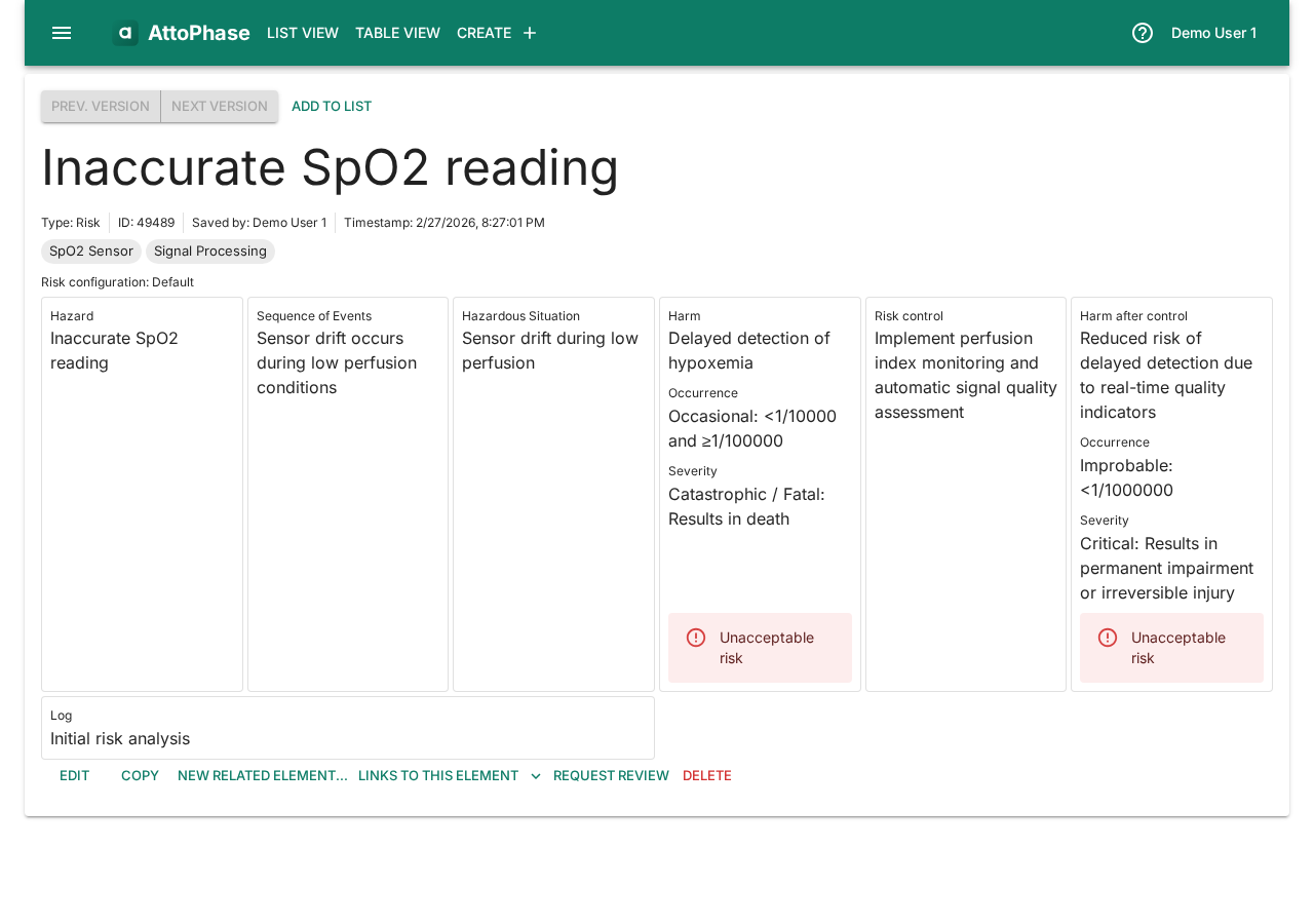 Risk detail view after saving