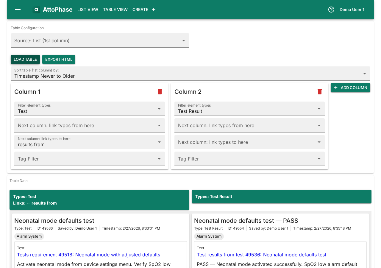 User-defined table showing tests and their test results