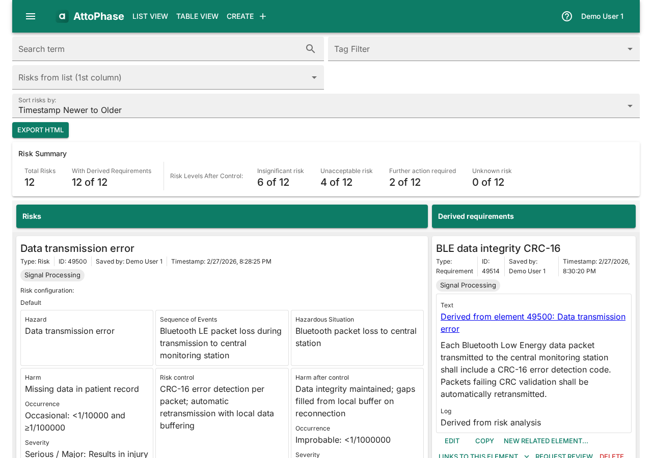 Risk-Requirement table with Export HTML button